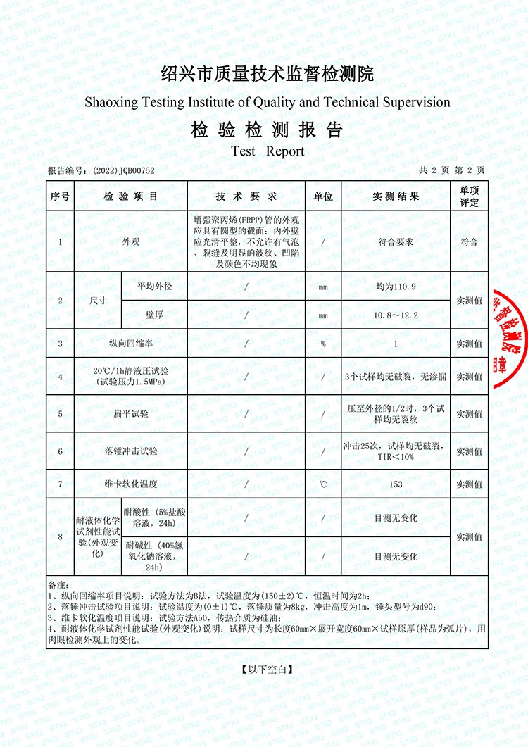 FR菠萝蜜视频免费网站管材检验报告